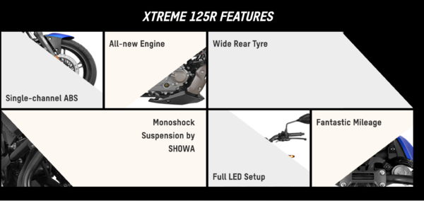 Hero 125R Xtreme Price and Features