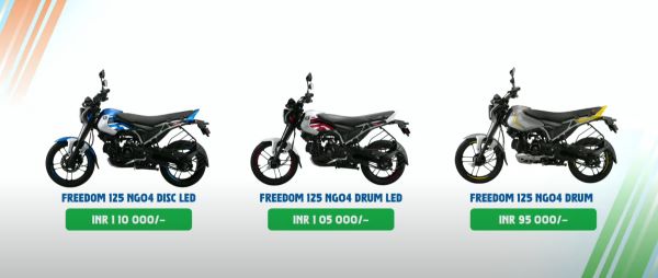 Bajaj CNG Bike Price In India